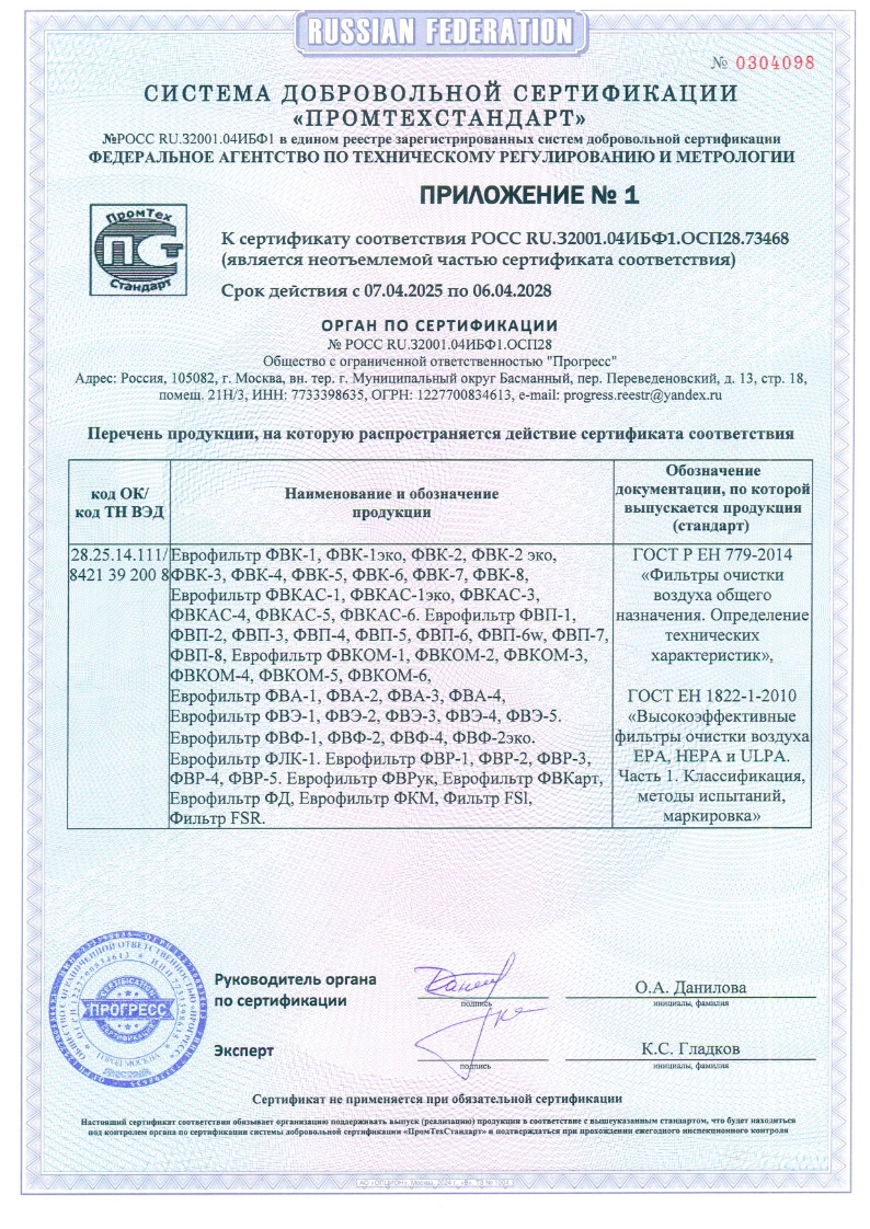 Сертификат соответствия 2025 приложение.jpg