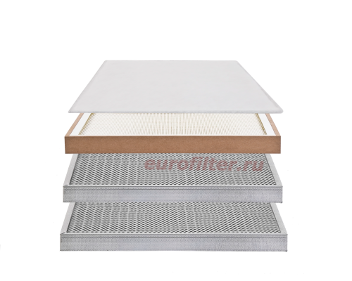 Фильтры для курительных кабин